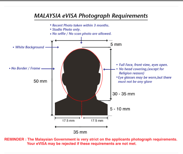 Photo specification