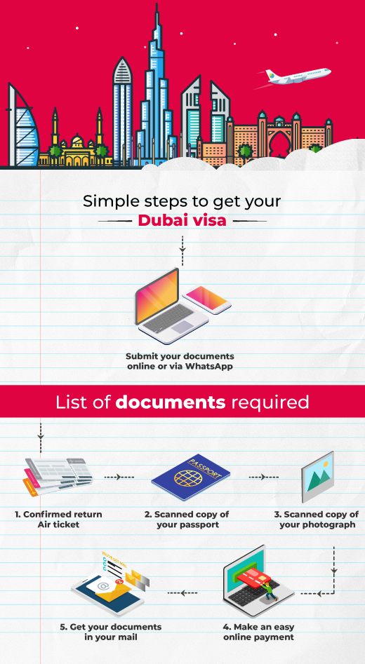 Visa-Infographic_Dubai