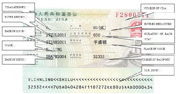 visit visa china from uae