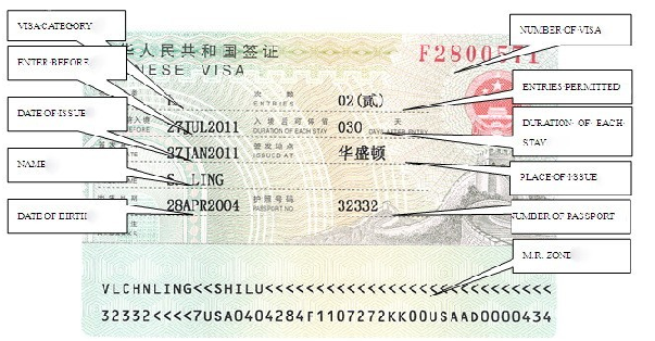 China Business Visa Requirements For Indian Citizens Leah Beachum s 