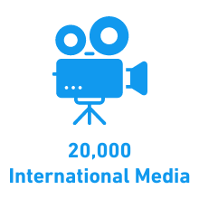 20,000 International Media