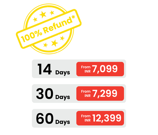 Dubai Visa - Get 100% Refund* in case of rejection