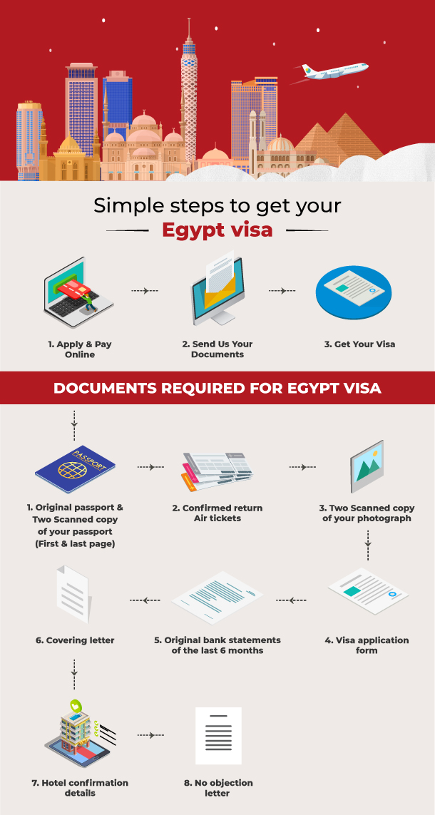 Egypt Business Visa Application Form Dubai Darrin Kenney s Templates