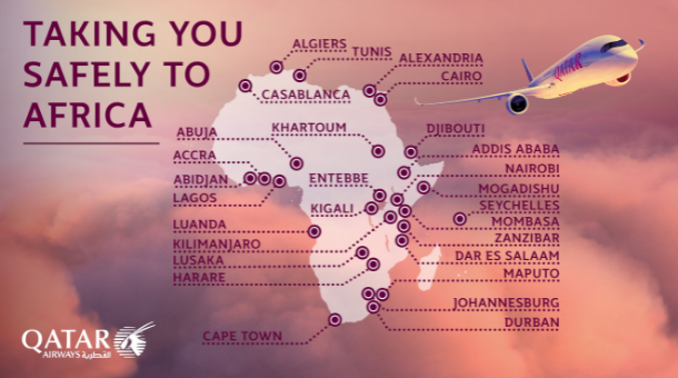 Travel between India and South Africa with Qatar Airways