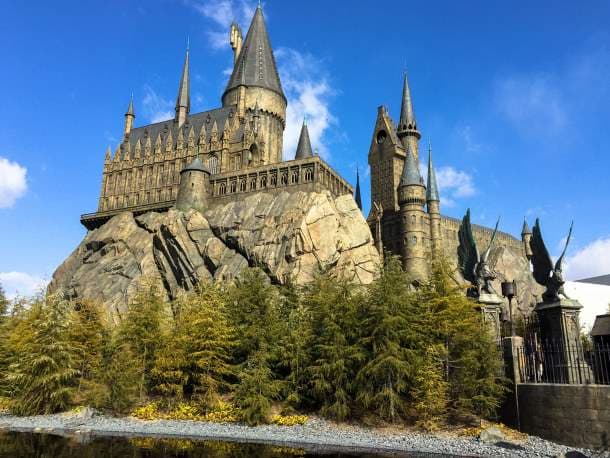 The Wizarding World of Harry Potter