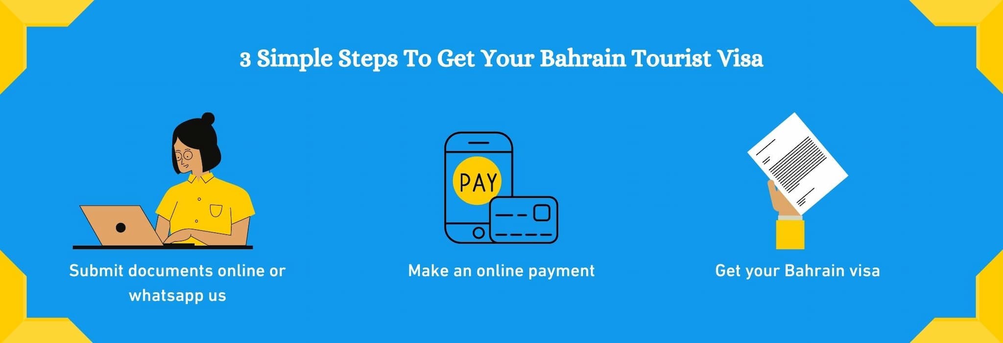 Steps To Get A Bahrain Tourist Visa