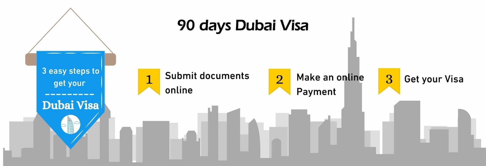 Steps for 90 days Dubai visa