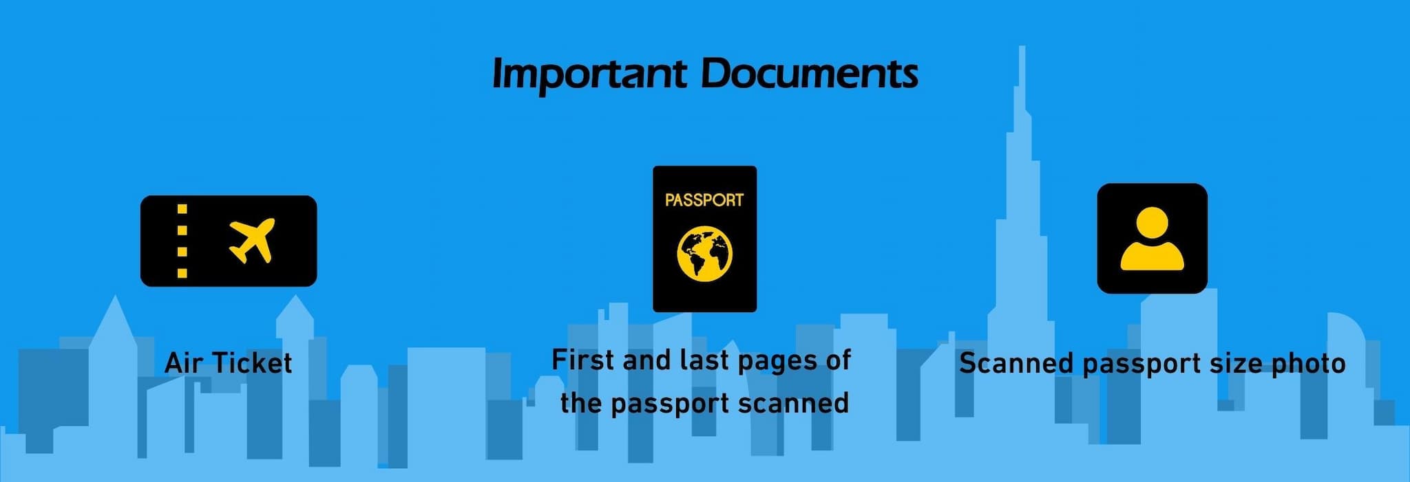 Important Document for 90 days Dubai Visa