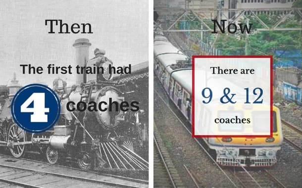 150 years of Western Railway (1)