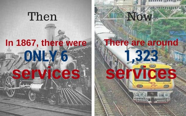 150 years of Western Railway (5)